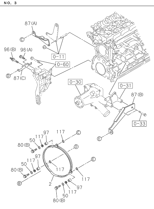 Partial Engine